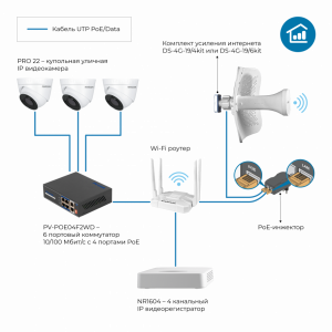 �������� �������� ��������� DS-4G-19/4KIT