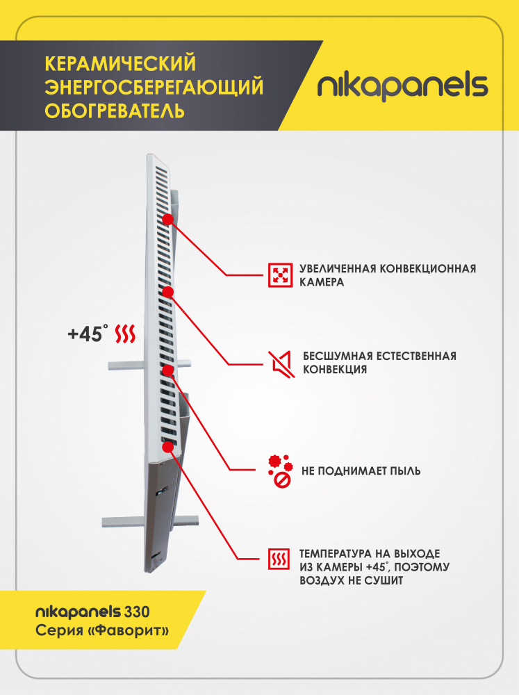 NikaPanels 330 �������
